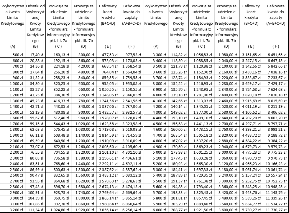 axicard